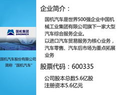 央企與特斯拉牽手，或成中國總代理之路的雙贏契機